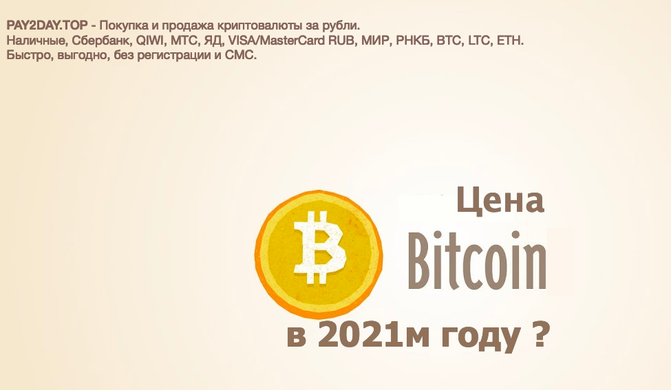 Цена bitcoin